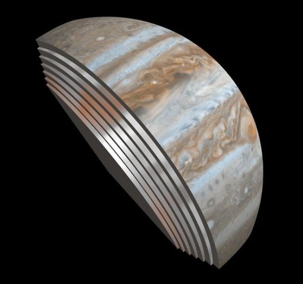 Юпитер оказался похожим изнутри на полосатую слоеную луковицу 