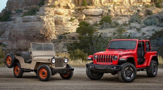 Вся существующая информация о внедорожнике Jeep Wrangler 2018 года