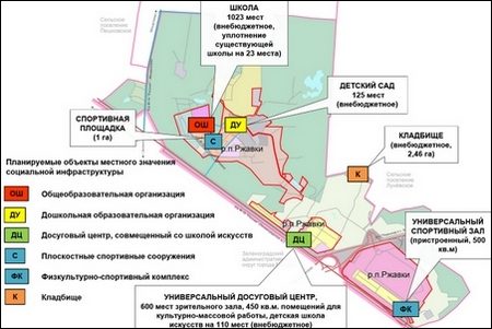 В Ржавках собираются построить детсад, спортзал, досуговый центр и частное кладбище