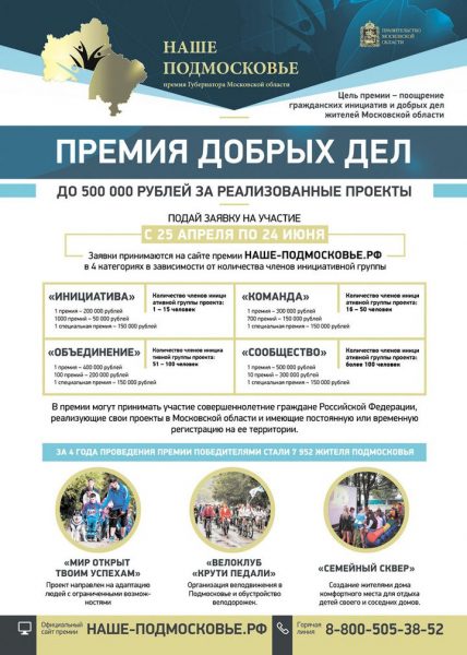 Роуд-шоу премии «Наше Подмосковье» пройдет в Солнечногорском районе 20 июня