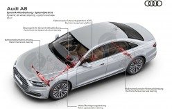 Audi представила свой новый флагманский седан A8 2018 года [Технические характеристики, фотографии, факты]