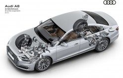 Audi представила свой новый флагманский седан A8 2018 года [Технические характеристики, фотографии, факты]