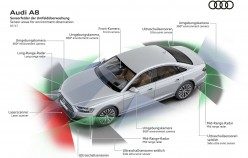 Audi представила свой новый флагманский седан A8 2018 года [Технические характеристики, фотографии, факты]