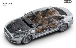 Audi представила свой новый флагманский седан A8 2018 года [Технические характеристики, фотографии, факты]