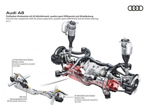 Audi представила свой новый флагманский седан A8 2018 года [Технические характеристики, фотографии, факты]