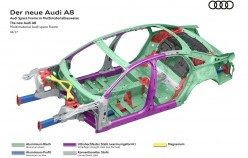 Audi представила свой новый флагманский седан A8 2018 года [Технические характеристики, фотографии, факты]