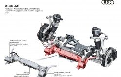 Audi представила свой новый флагманский седан A8 2018 года [Технические характеристики, фотографии, факты]