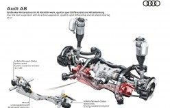 Audi представила свой новый флагманский седан A8 2018 года [Технические характеристики, фотографии, факты]