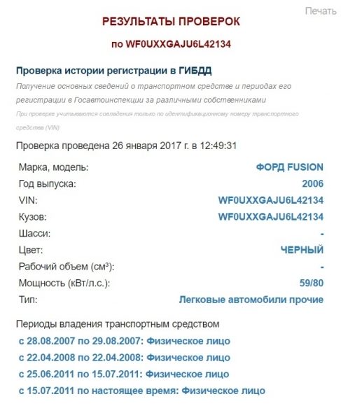 Как проверить автомобиль онлайн: Проверка популярных сервисов в Интернете