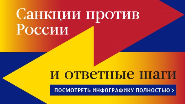 Закон о санкциях ударил по перспективам сотрудничества с США, заявил Лавров