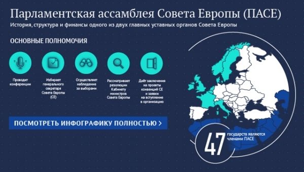 Толстой: решение об участии делегации РФ в заседании ПАСЕ примут 5 декабря