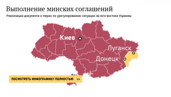 В ДНР заявили, что силовики обстреляли из минометов село на юге республики