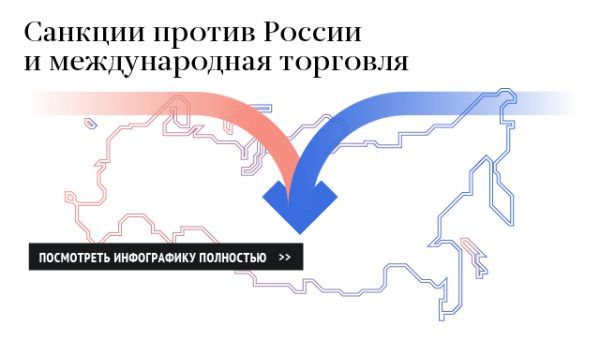 В Киеве возмущены, что в Крыму продают автомобили в обход санкций