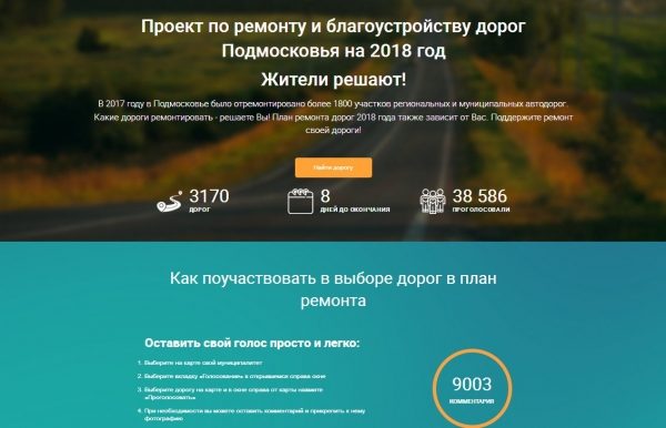 Почти 500 голосов отданы за участок Пятницкое шоссе – п. Андреевка Солнечногорского района на портале «Добродел»