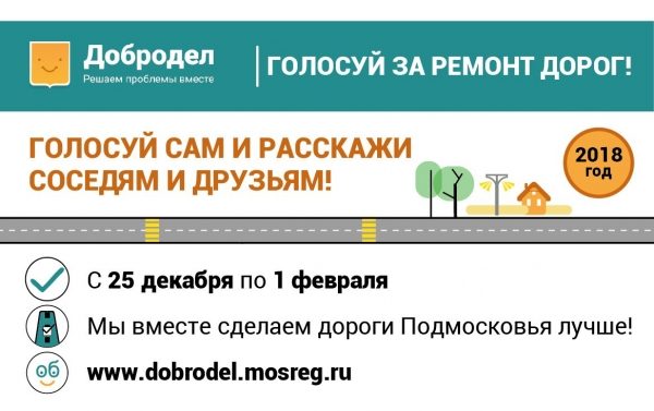 Жители Каширы, Солнечногорского и Ленинского районов наиболее активно выбирают дороги, нуждающиеся в ремонте