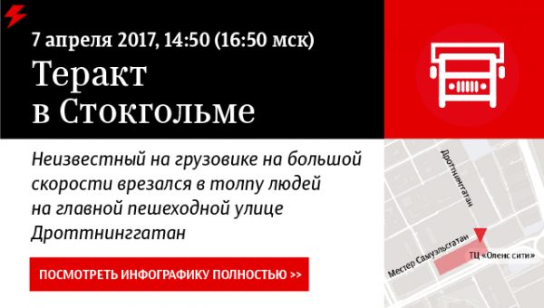 Суд над обвиняемым в теракте в Стокгольме начнется 13 февраля