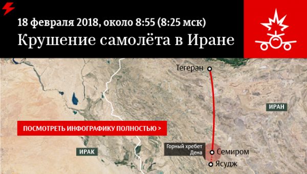На борту упавшего в Иране самолета не было россиян