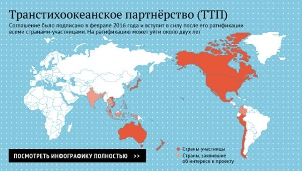 Одиннадцать стран подписали соглашение по ТТП без США