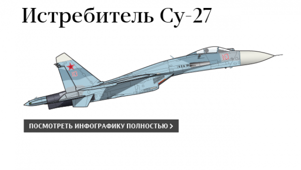 Опубликовано видео с места крушения Су-27 на Украине