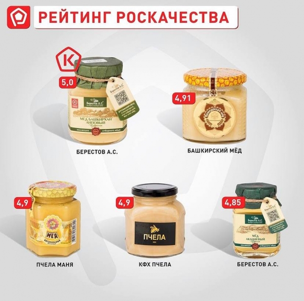 Продукция подмосковного фермерского хозяйства «Пчела» признана лучшей среди производителей мёда РФ