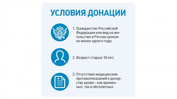 Сколько людей спасают жизни своей кровью в Подмосковье и как присоединиться к их команде